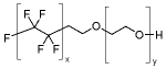 Zonyl® FSE